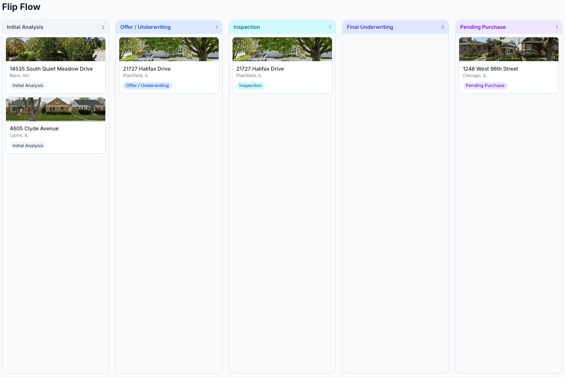 Flip Flow kanban board with lead cards across five acquisition stages.